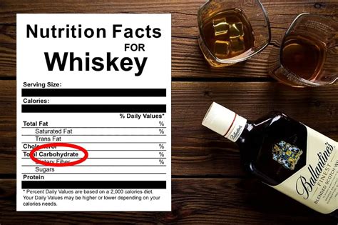 whisky calories per 100ml